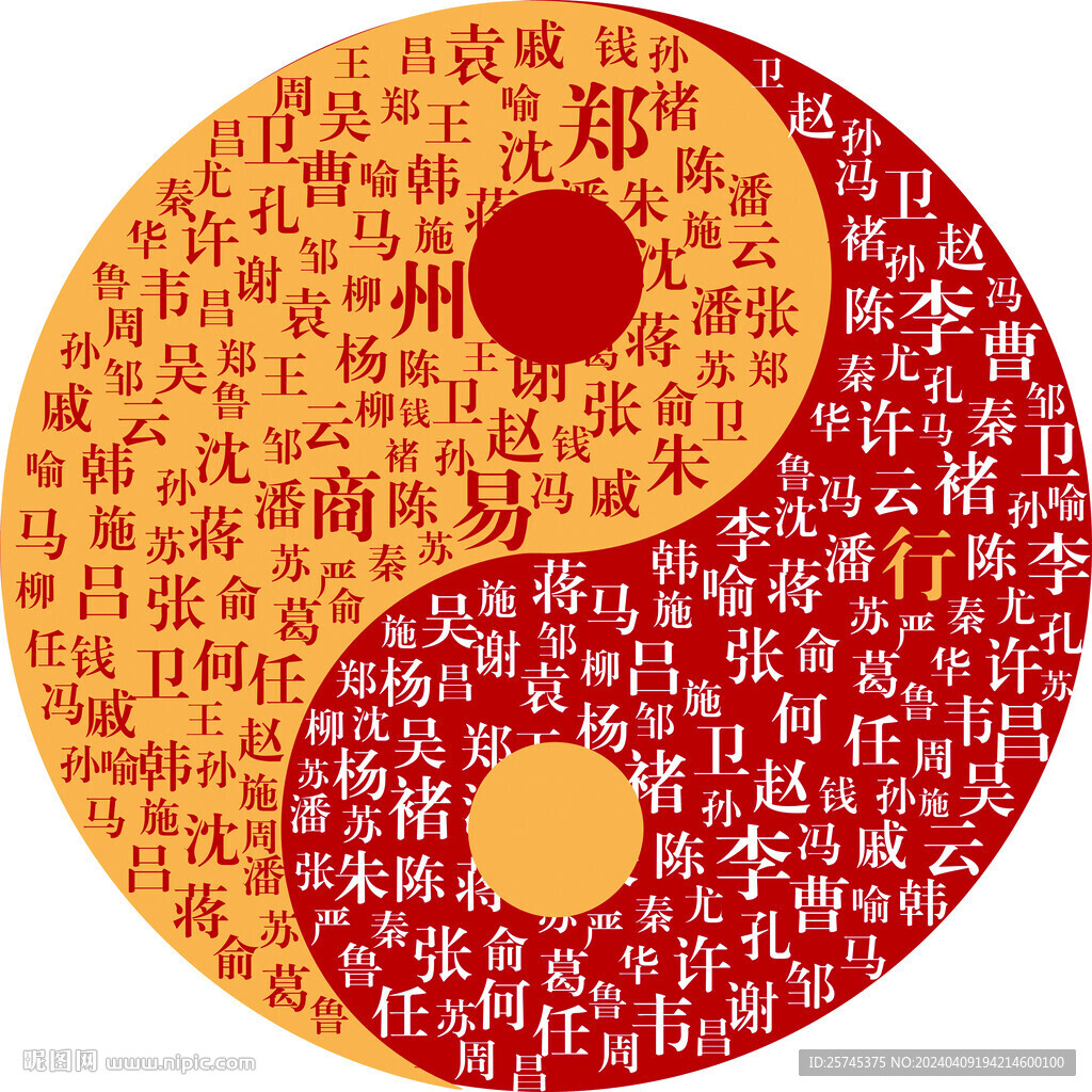 百家姓地贴
