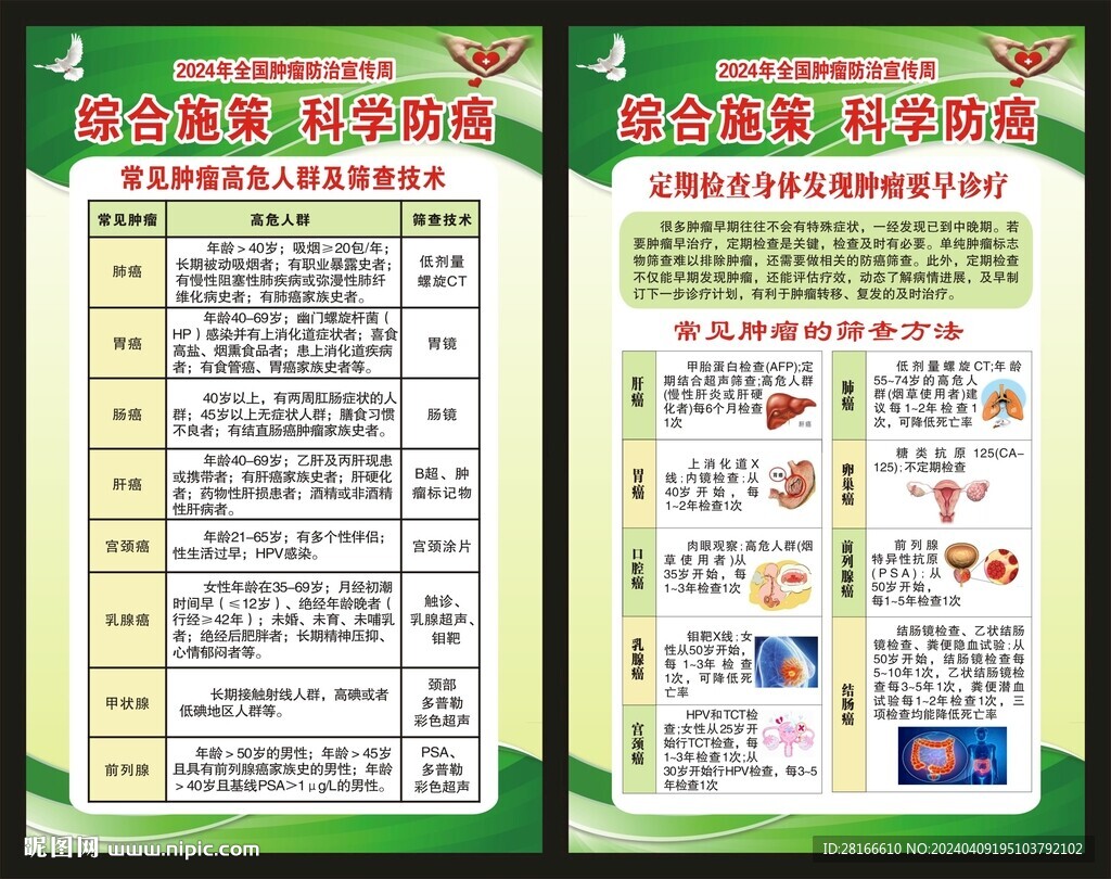 全国肿瘤防治宣传周海报