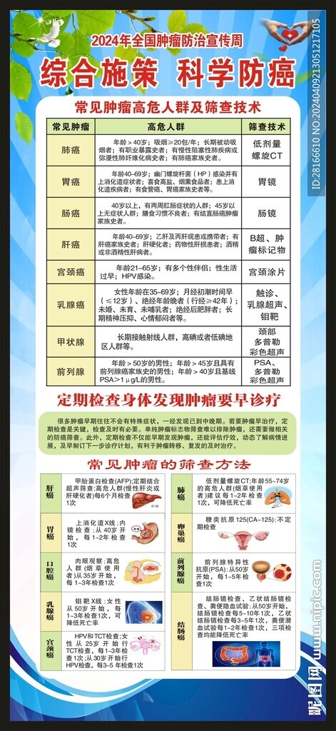全国肿瘤防治宣传周展架