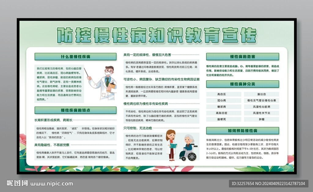 慢性病预防