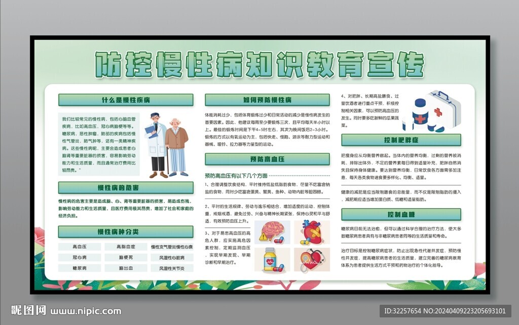 慢性病预防