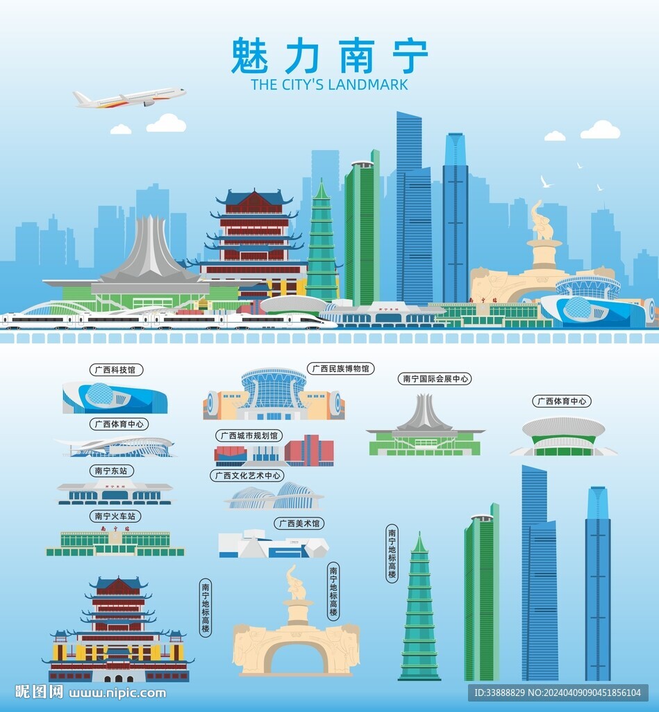 南宁