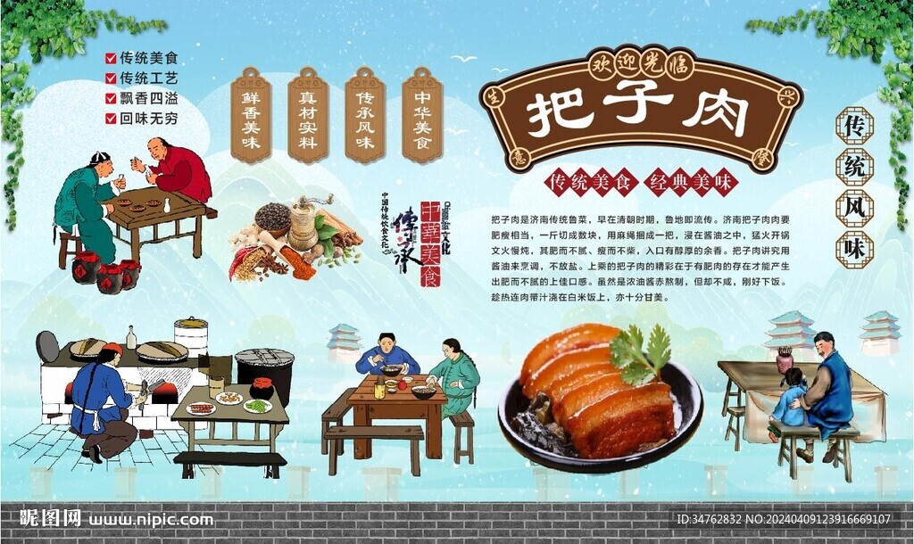 把子肉