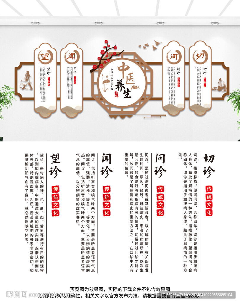 中医文化墙