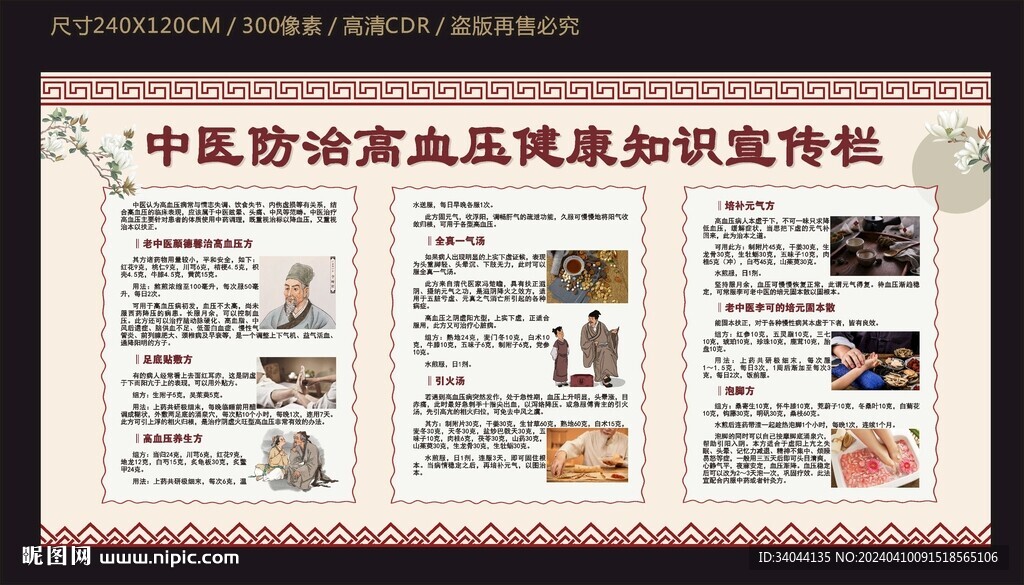 中医防治高血压健康知识宣传栏