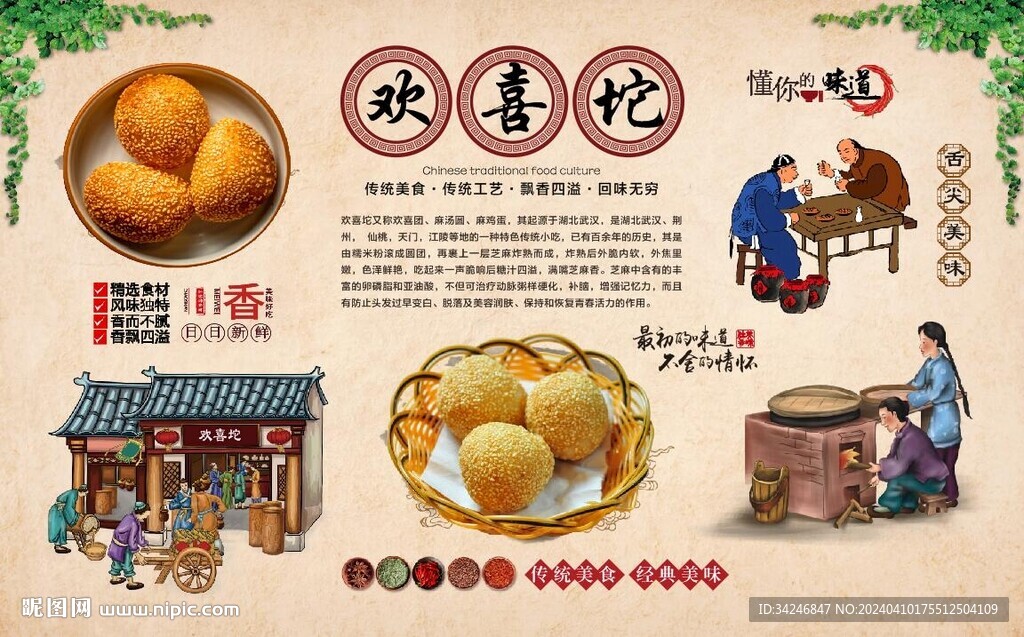 欢喜坨