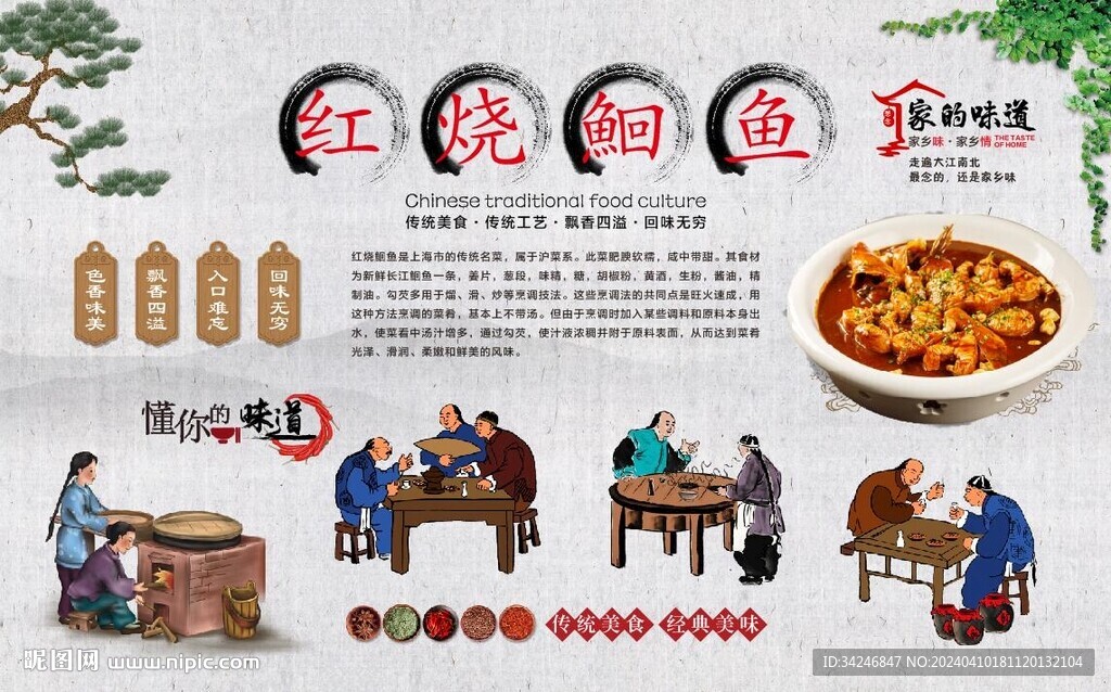 红烧鮰鱼背景