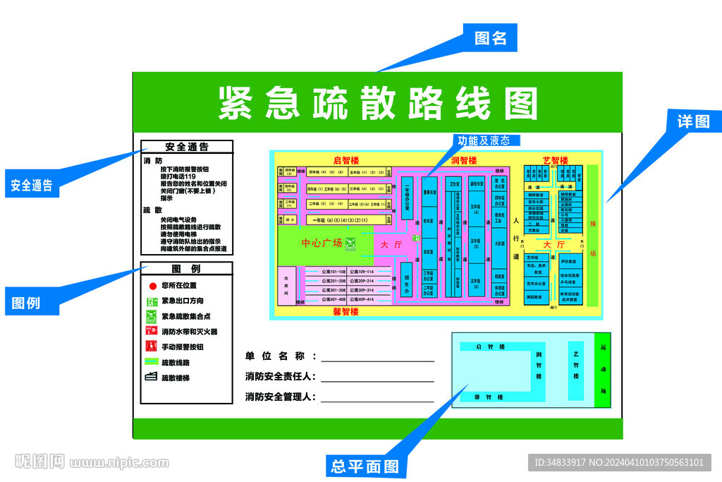 紧急疏散路线图