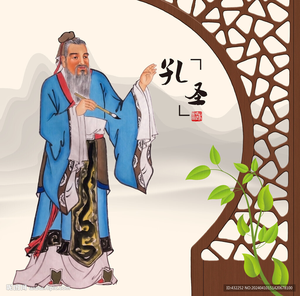 孔子画像孔子