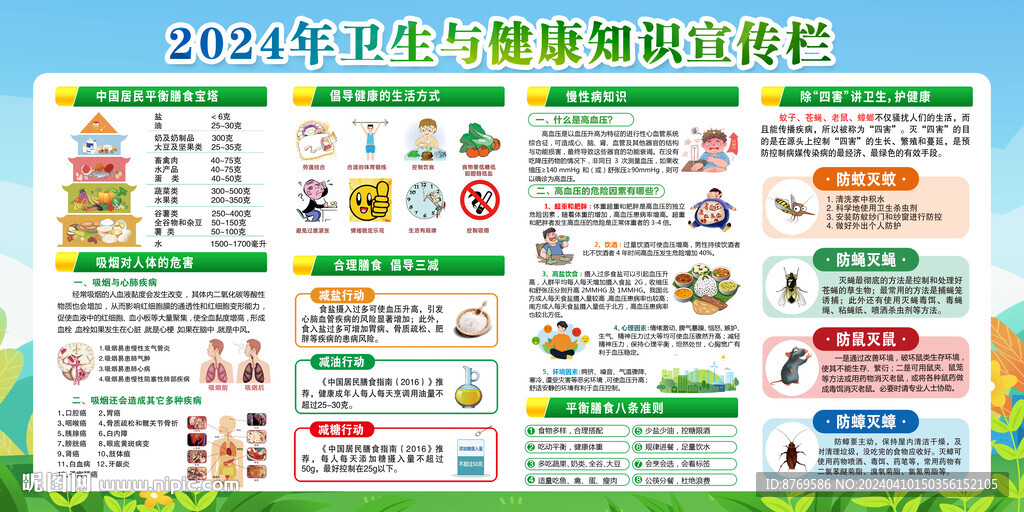 夏季健康知识宣传栏