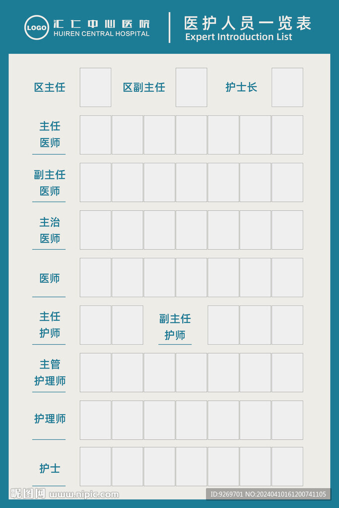 医护人员一览表