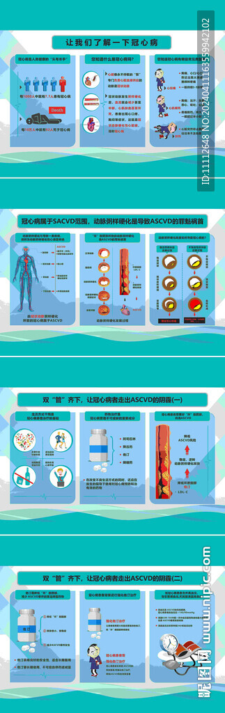 冠心病海报