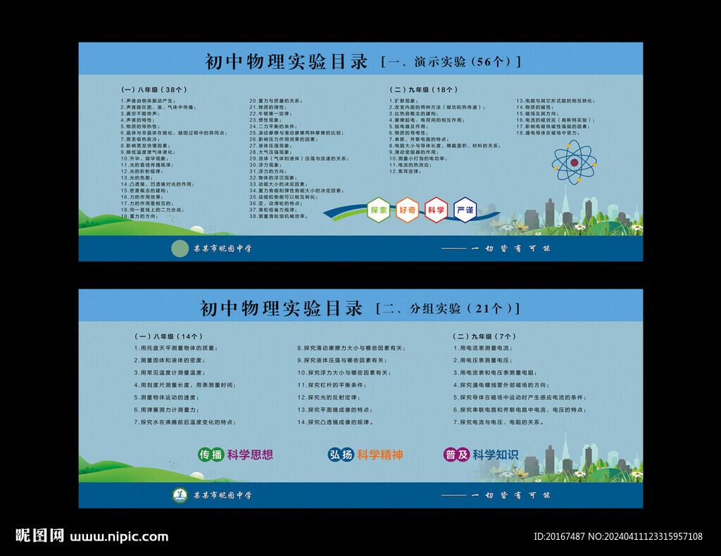 物理实验目录