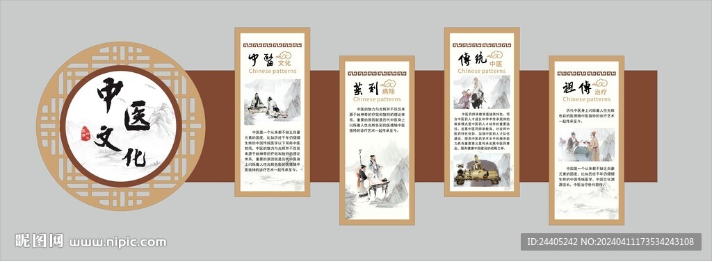中医文化墙