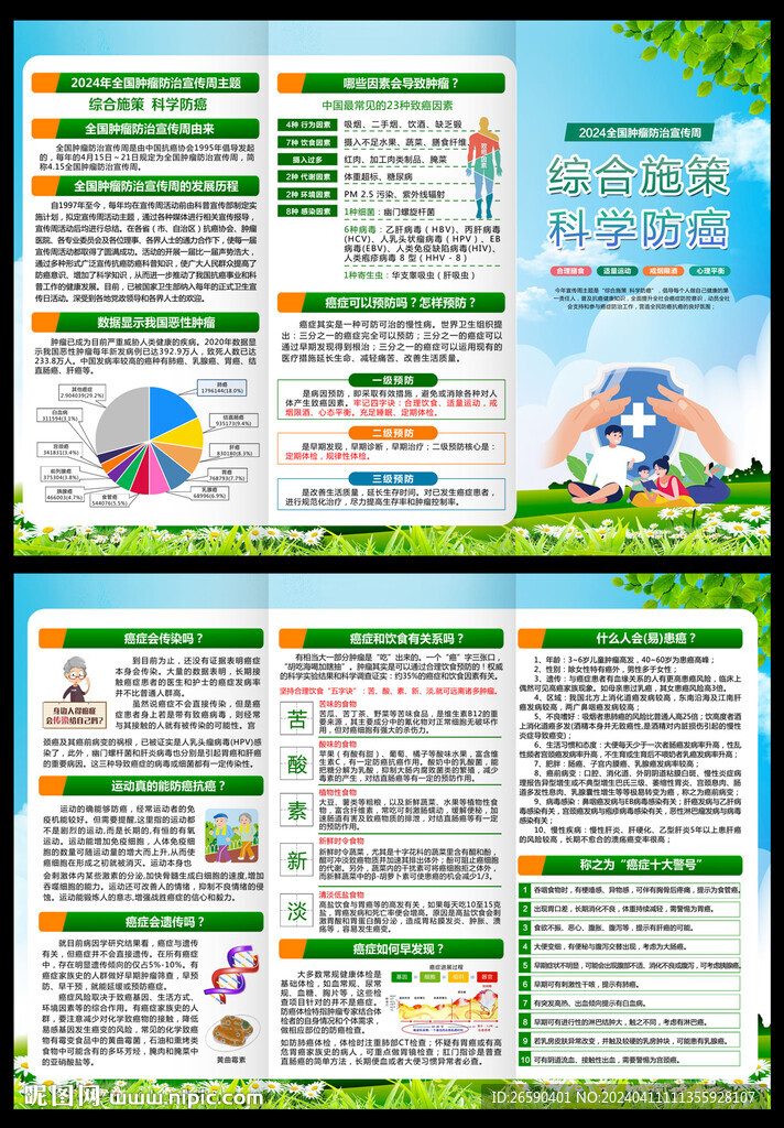 2024年全国肿瘤防治宣传周