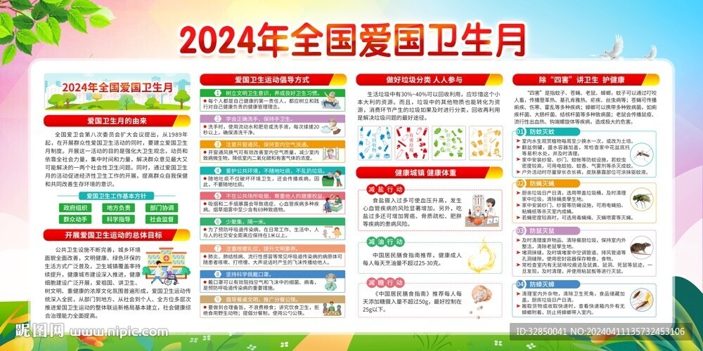 2024爱国卫生月社区展板