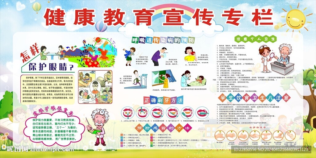 健康教育宣传栏