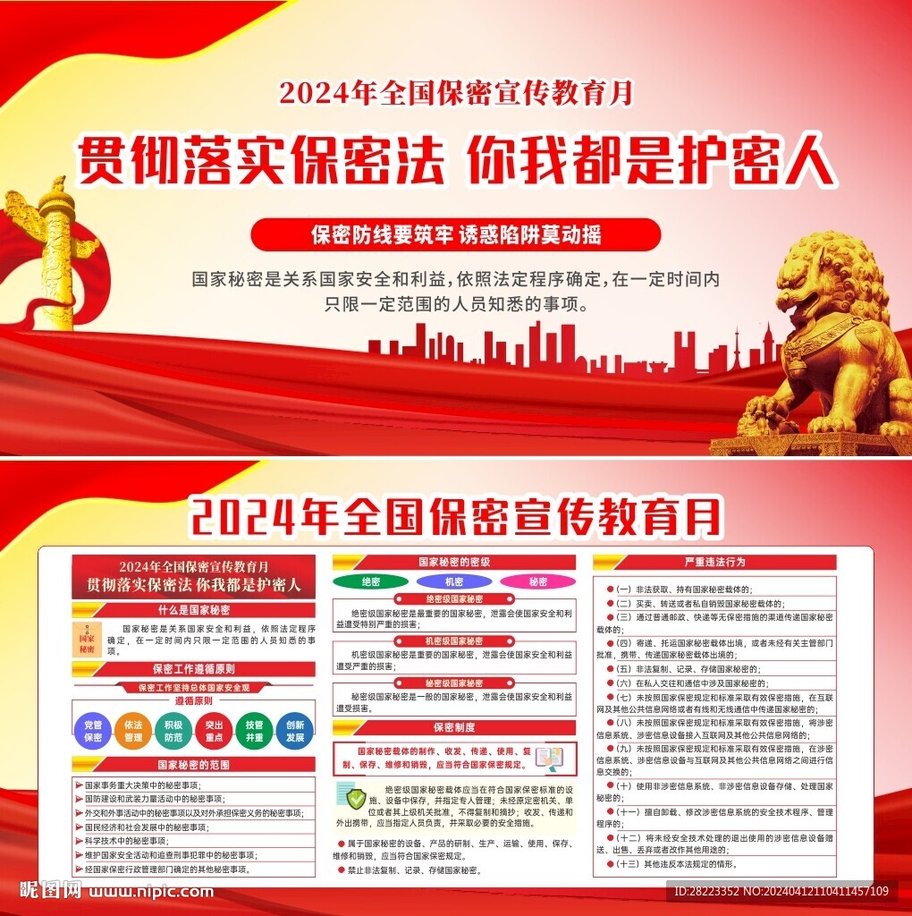 2024年全国保密宣传月宣传栏