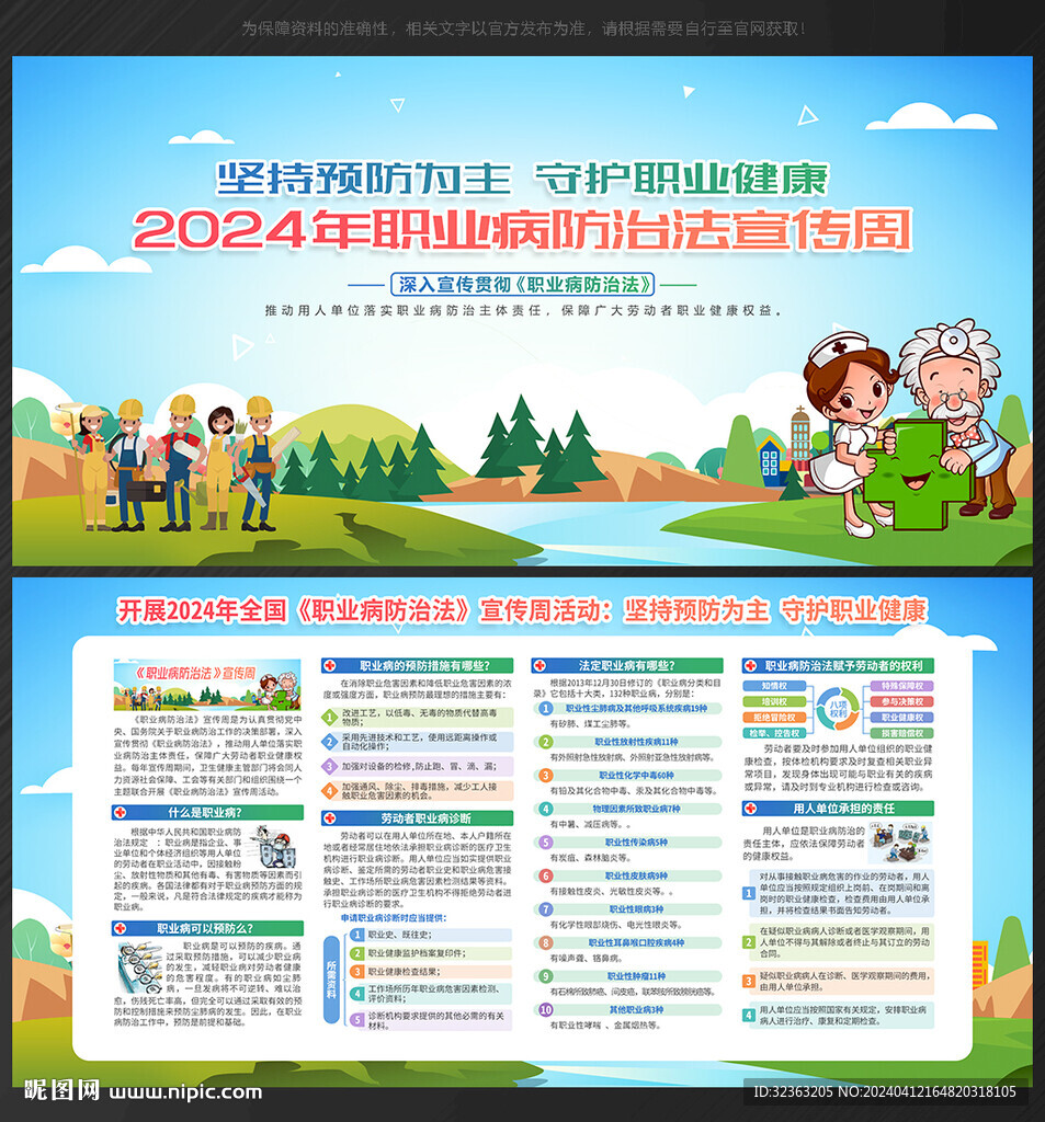 职业病展板