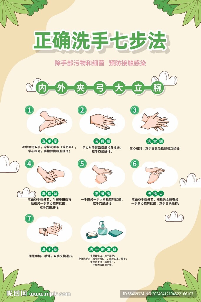 七步洗手法