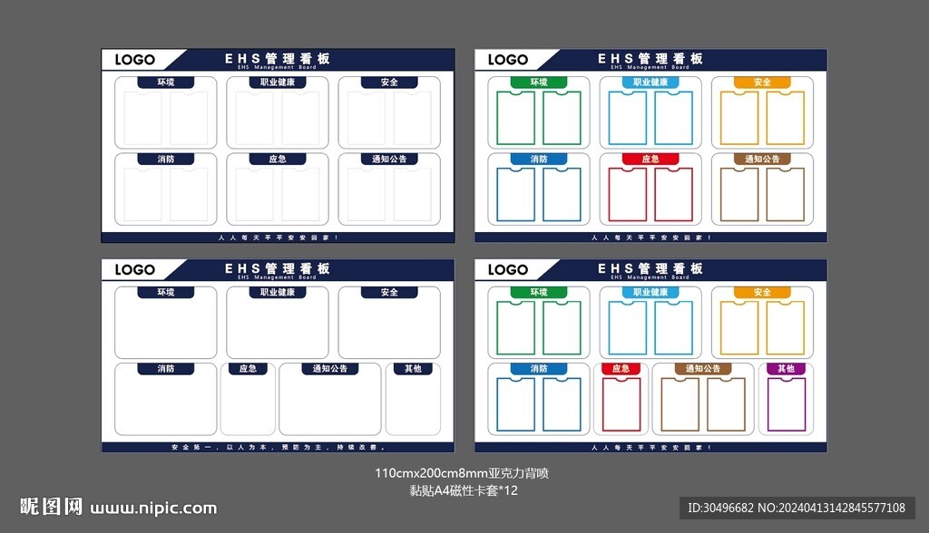 质量标准工业展板