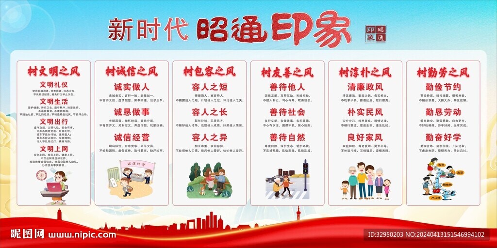 新时代昭通印象
