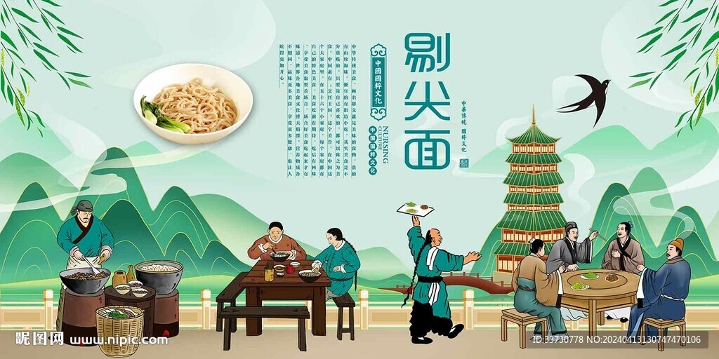 剔尖面