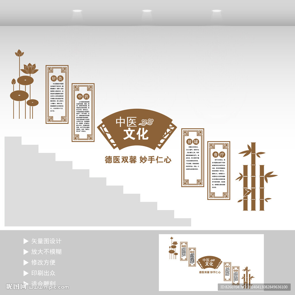 中医楼梯文化墙