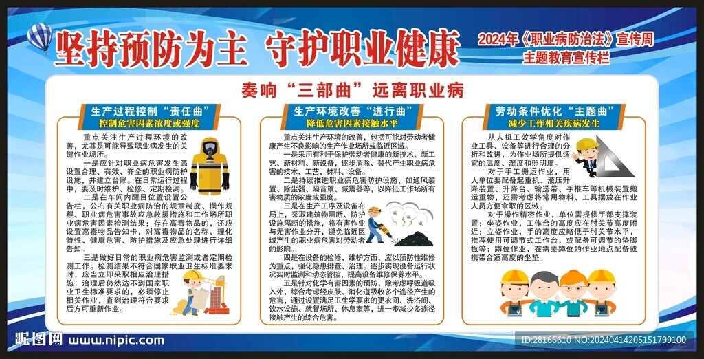职业病防治法宣传周宣传栏