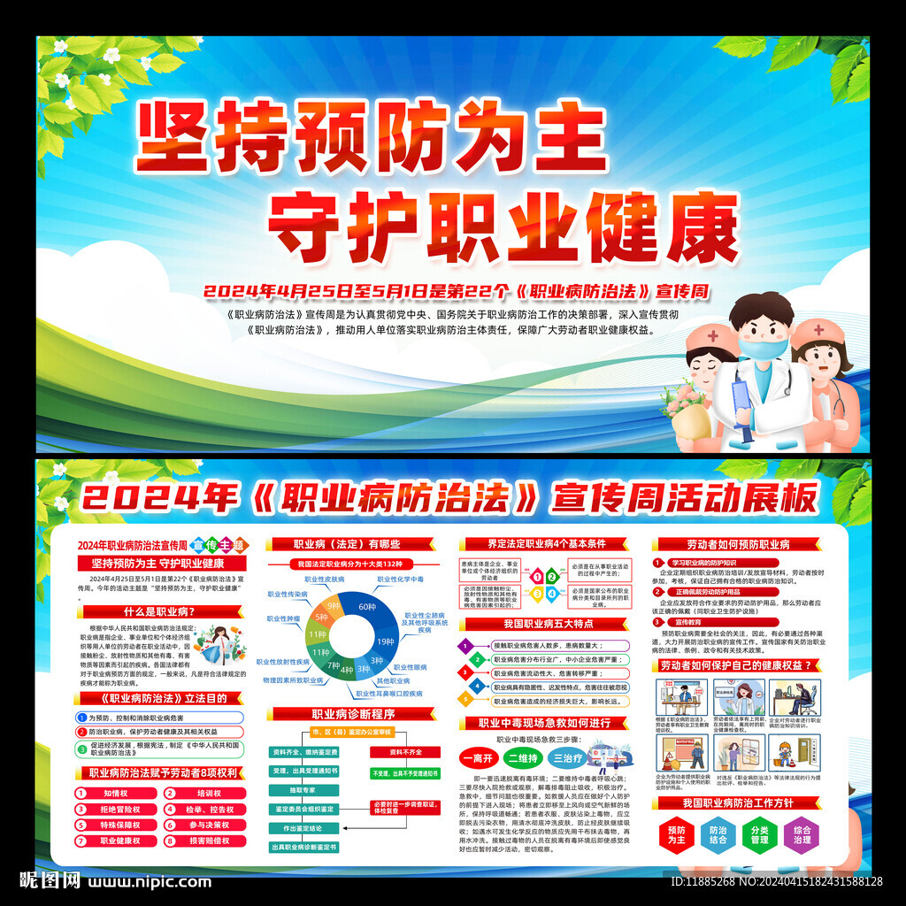 2024年职业病防治法宣传周
