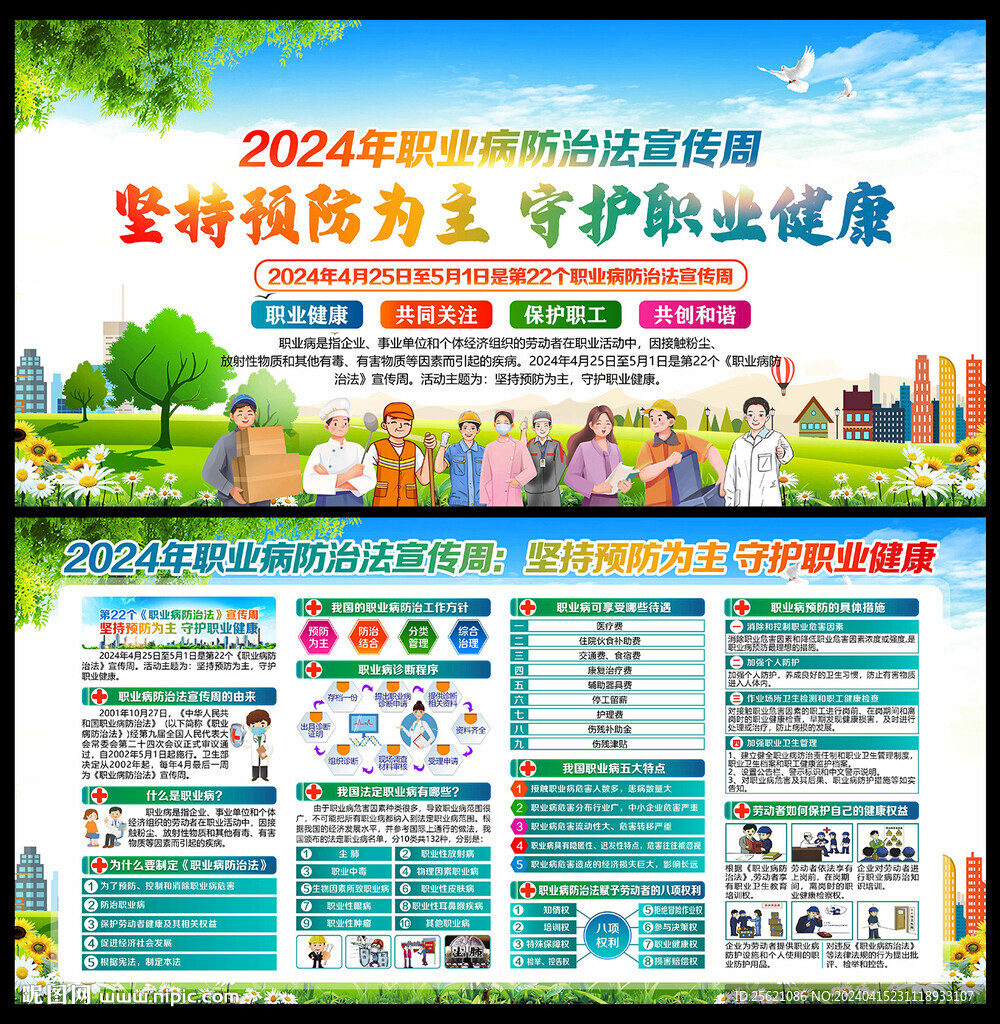 2024职业病展板