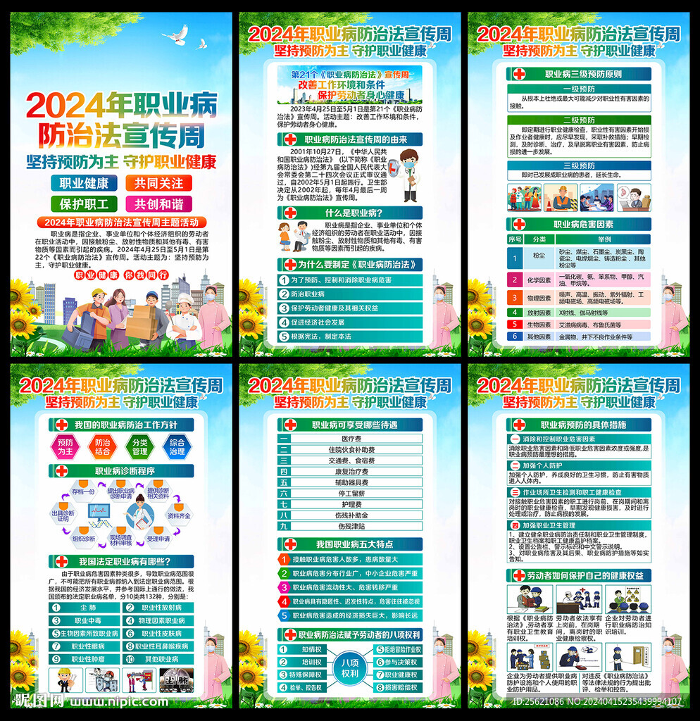 2024年全国职业病宣传周展板