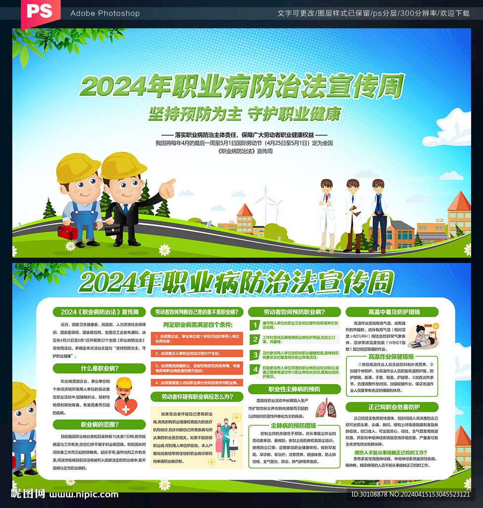 2024年职业病展板