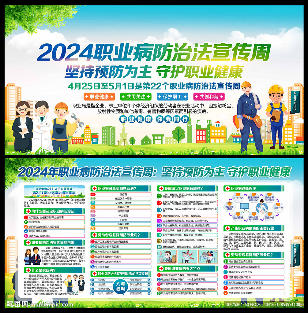 2024年全国职业病宣传周展板