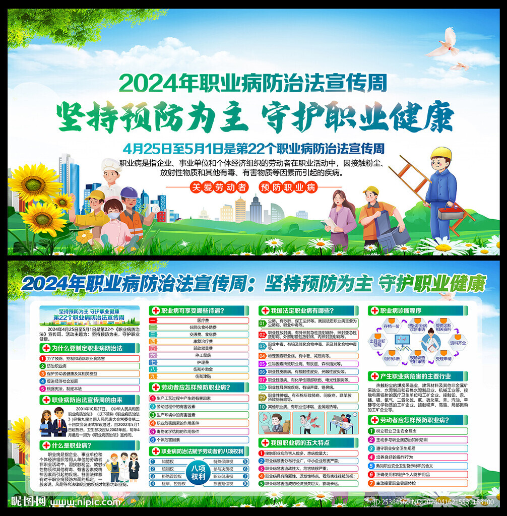 职业病宣传周宣传栏展板