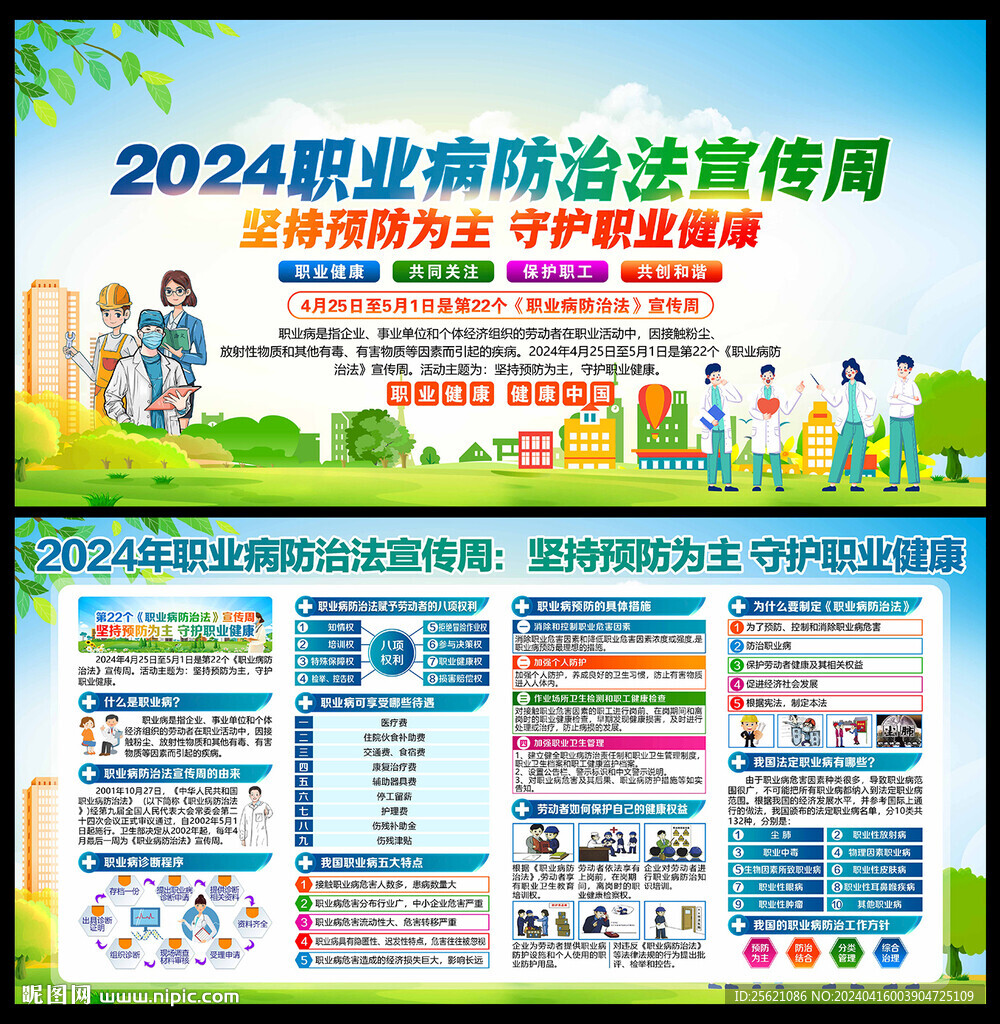 2024年职业病宣传周展板海报