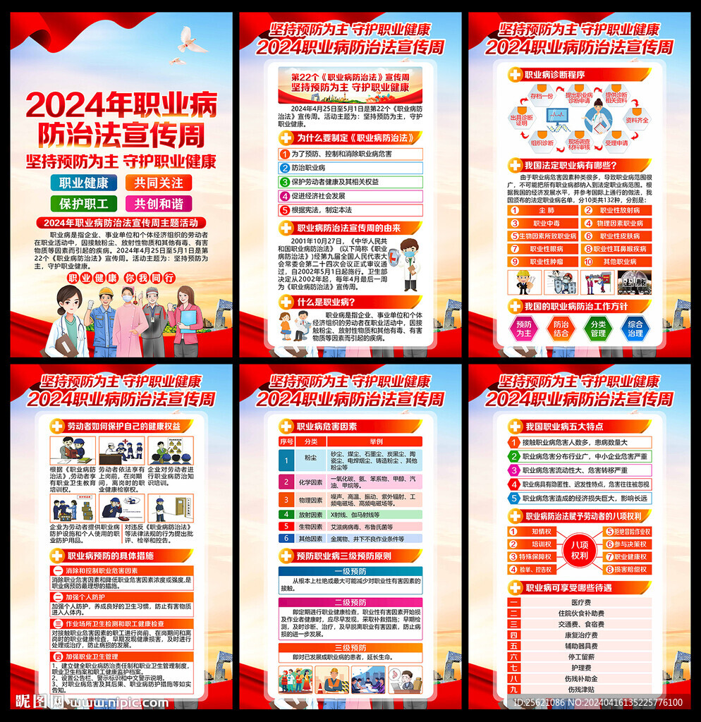 2024年职业病宣传周