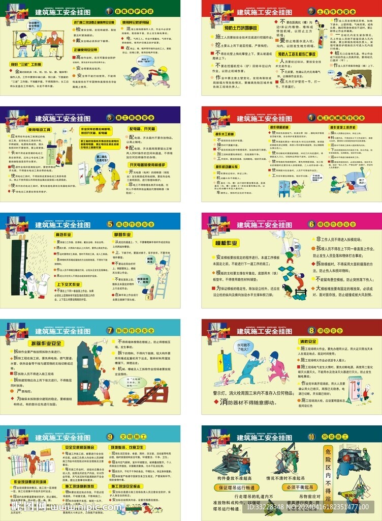 建筑施工安全挂图