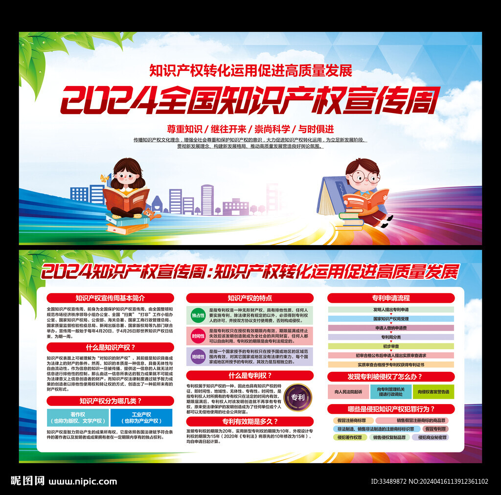 知识产权宣传周
