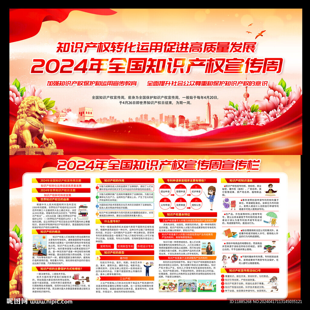 2024年全国知识产权宣传周