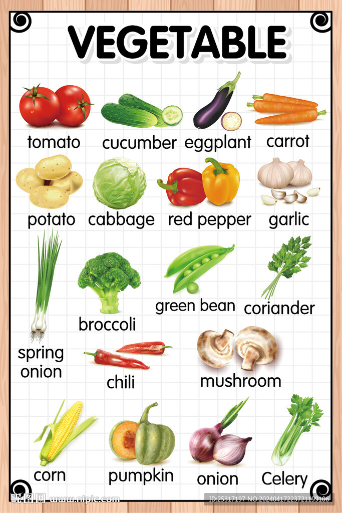 英文海报蔬菜