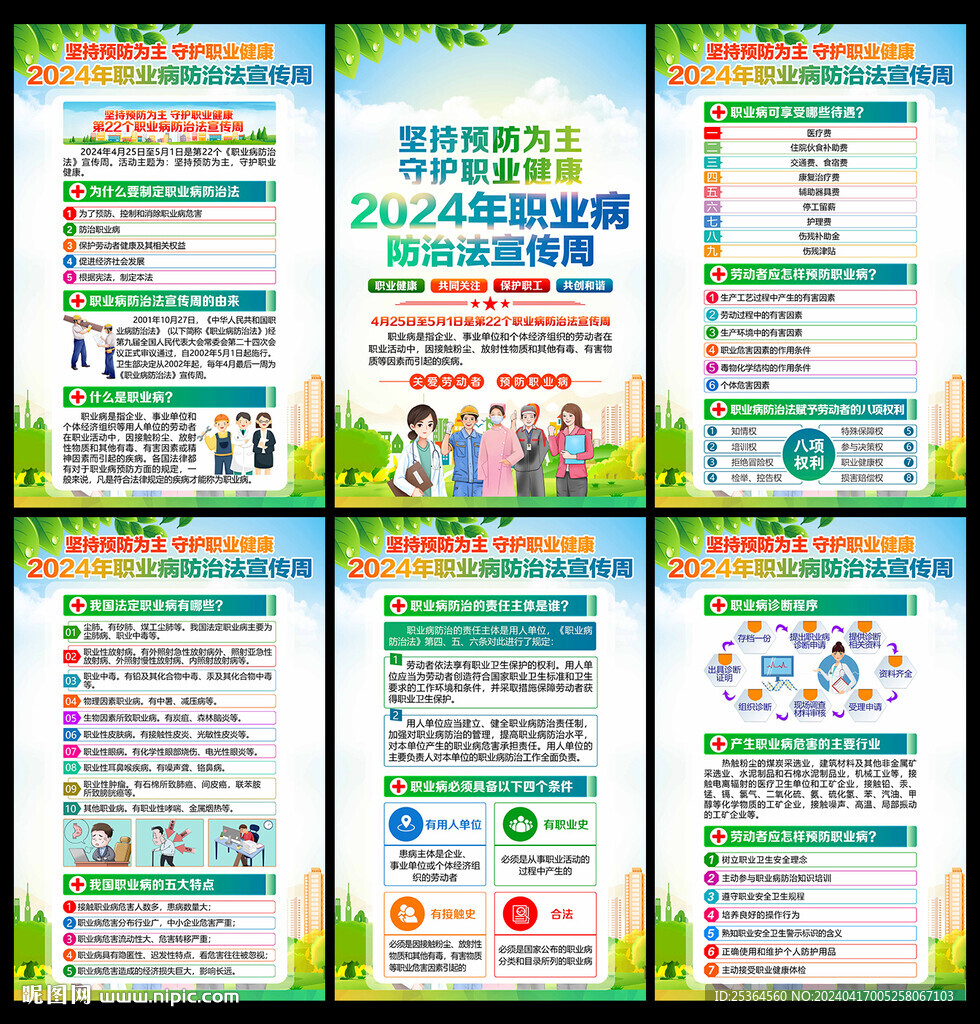 2024年职业病宣传周展板海报