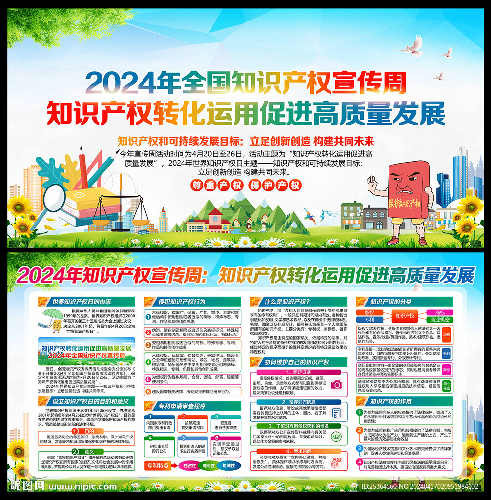 知识产权宣传周展板海报宣传栏