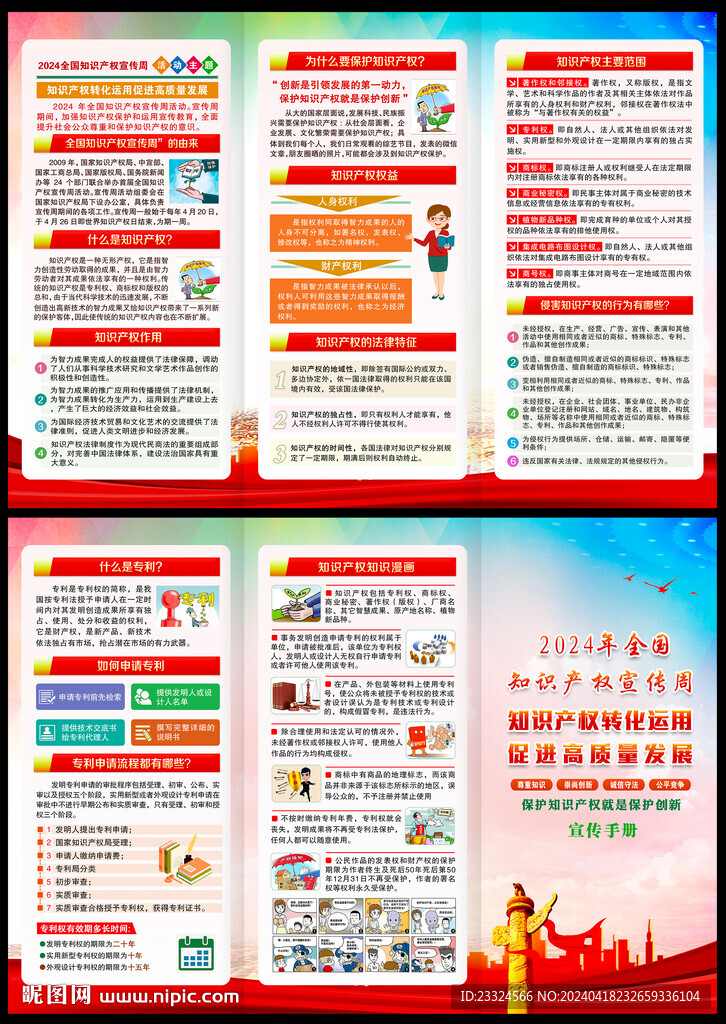 2024全国知识产权宣传周折页