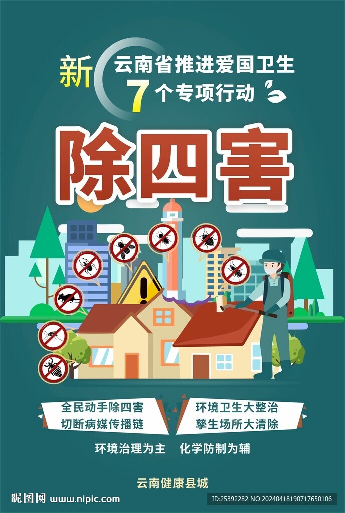 云南健康县城爱国卫生新