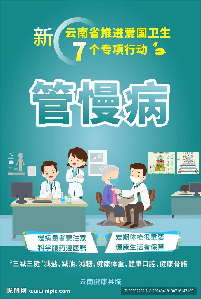 爱国卫生新七个专项行动