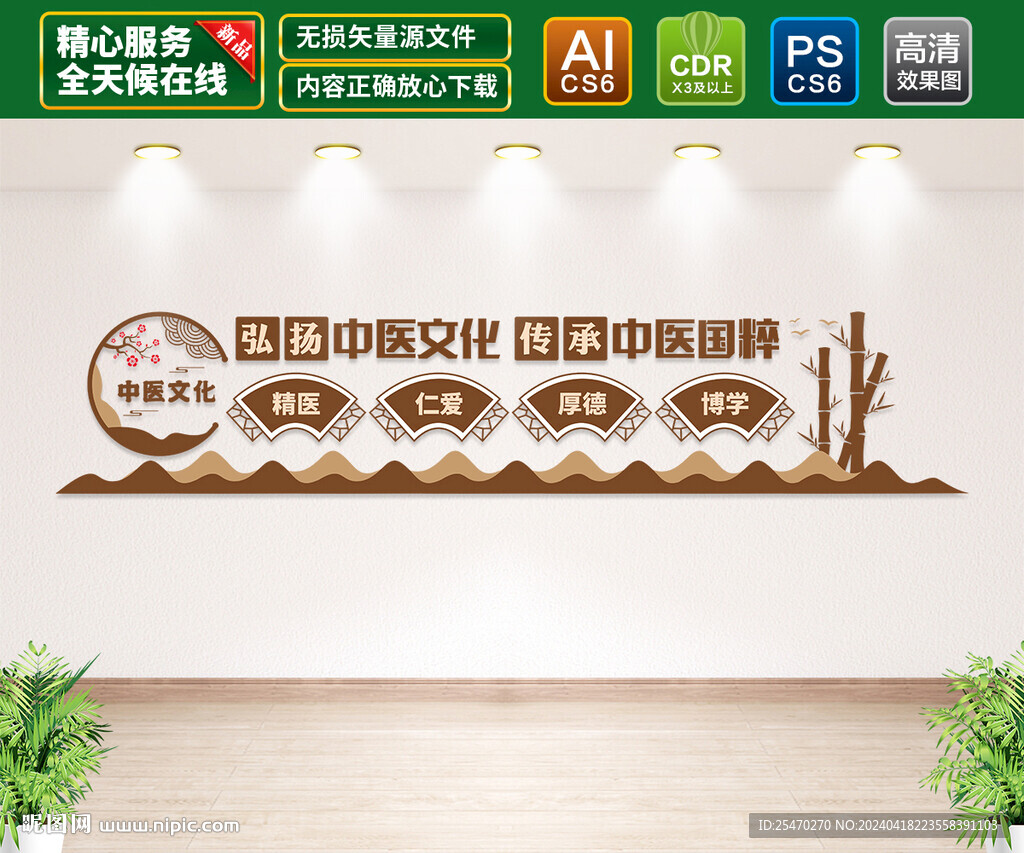 中医文化墙
