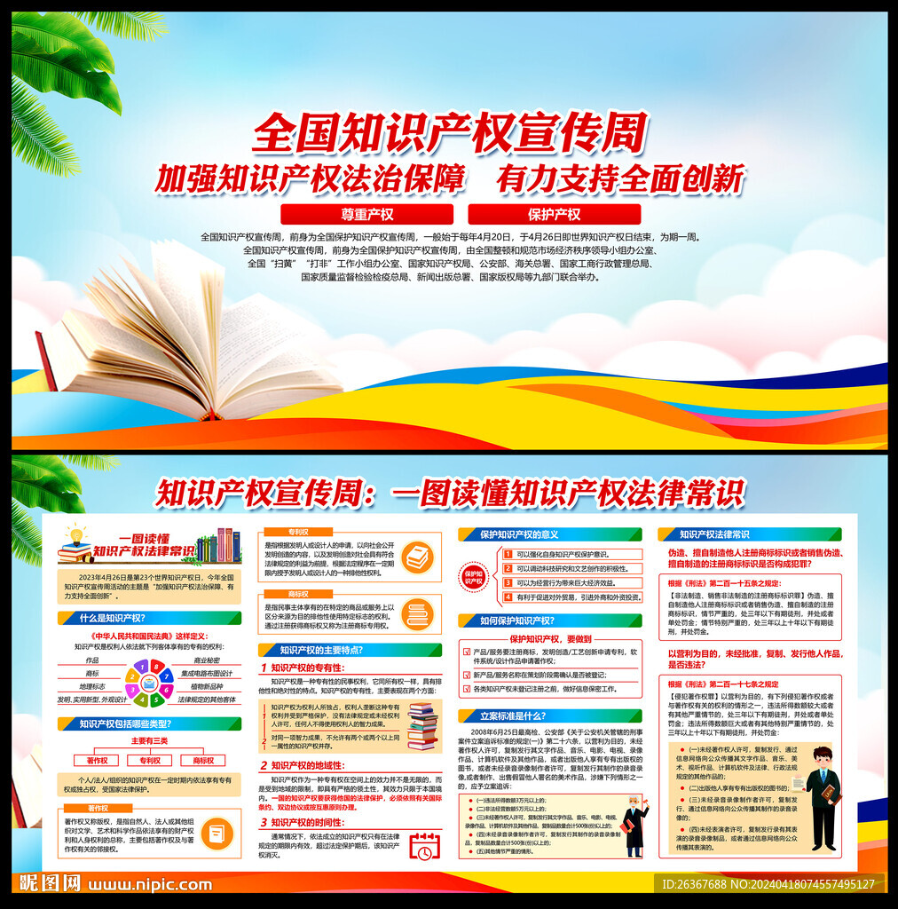 2024年知识产权宣传周