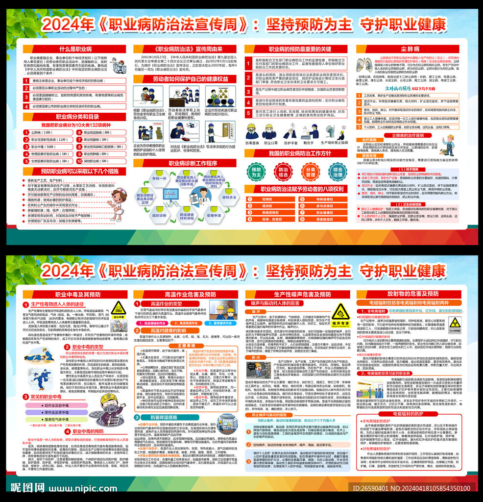 职业病防治法宣传周