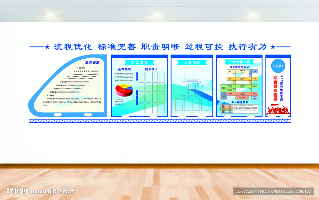 火车车站车间概况形象墙